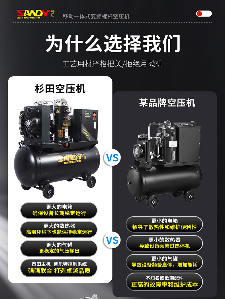 Mobile integrated screw air compressor electric small air pump air pick paint factory workshop