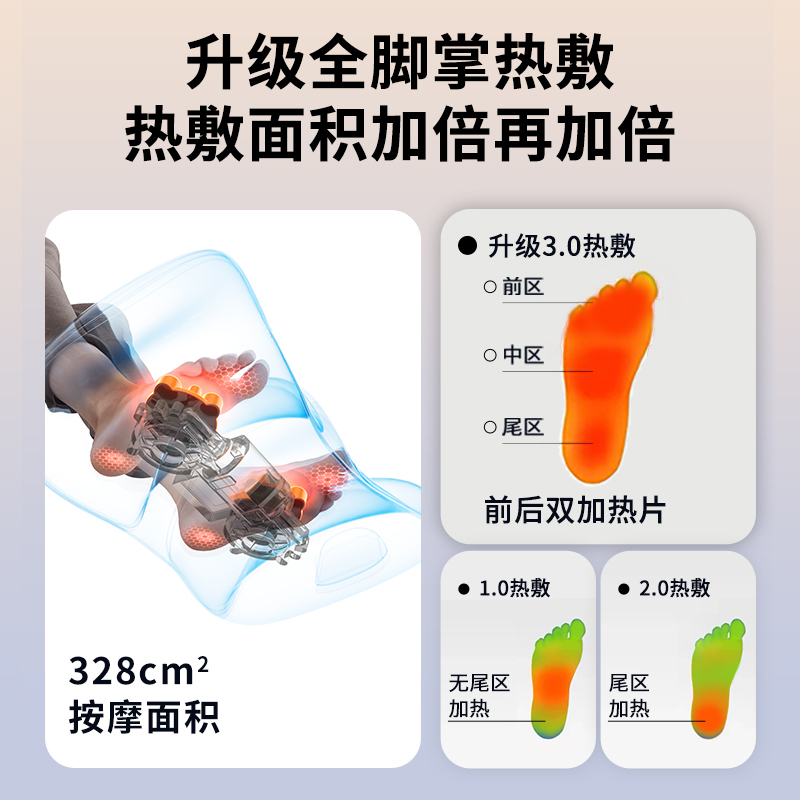 国境を越えた外国貿易の足の揉み熱布全自動足の足の裏の足の足のマッサージ器の足のマッサージ器のマッサージ器|undefined