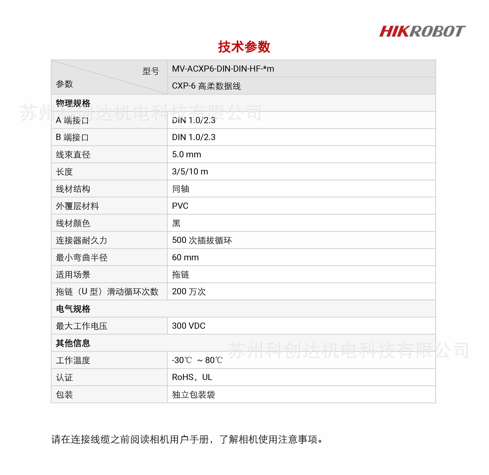 MV-ACXP6-DIN-DIN-HF-Xm_2023122