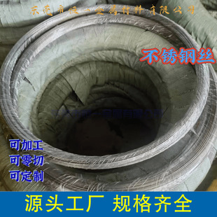 201���P䓽z�� �ߏ�����煾��� �����g��̎��