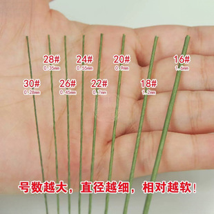 �h���F�z��ˇ�h�����F�z���U�ֹ����ͼ����Gɫ�廨���F�z��������