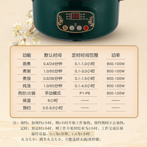 Xinguo Chaofeng smart electric steamer household three-layer automatic power-off scheduled timer steamer multi-function electric steamer