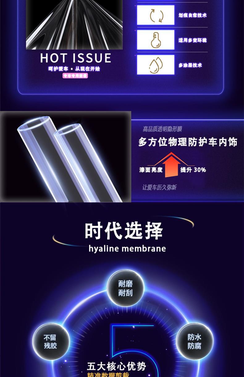 20-25 Lynk & Co 06/08/09 Interior Film Instrument Navigation Screen Tempered Film Central Control Film Car Modification