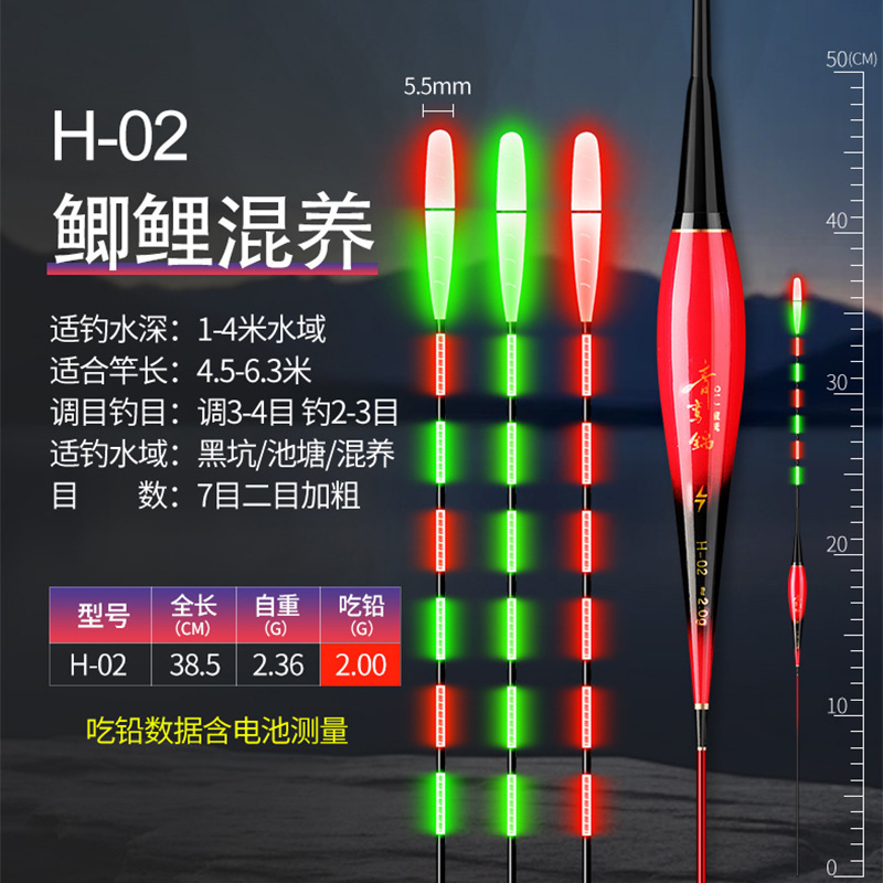 高灵敏7目2目加粗日夜两用夜光漂超亮醒目电子漂夜钓鲫鱼漂浮漂|undefined