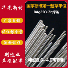 �����y�aƷ�� 25%�y  �y���l BAg-37 ���Sֱ�N �����Լ� �����Ժ�