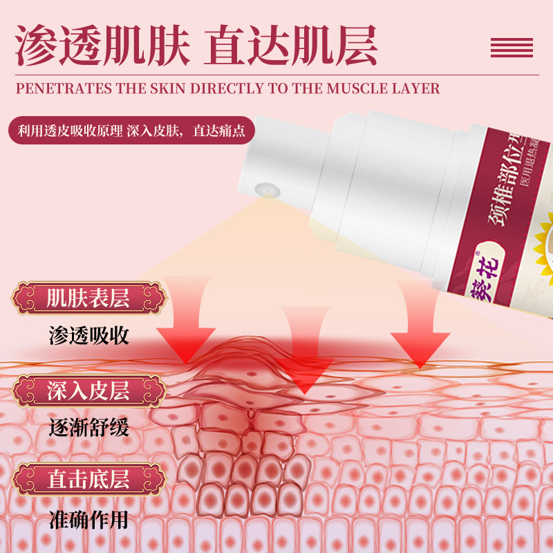 Dr. Kuaihua Jian 頸椎部型医療用解熱ジェル 頸椎不快関節型外用鎮痛ジェル|undefined