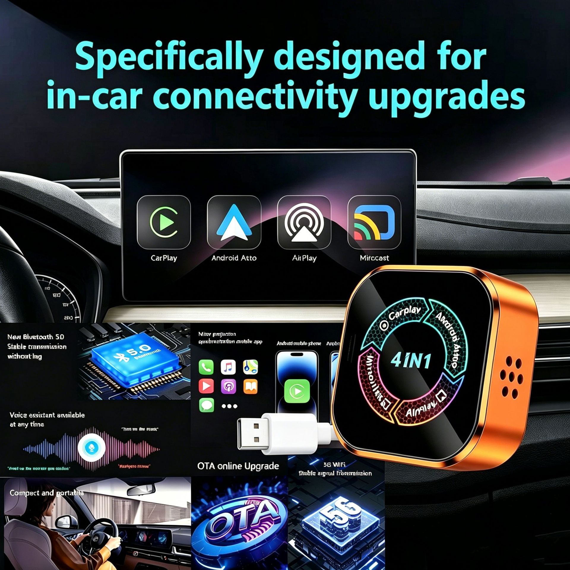 Cross-border four-in-one car-machine connectivity box, intelligent reverse control carplay module, screen mirroring carplay box