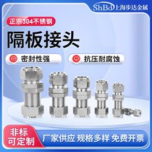 316L304״^ɽ^ֱͨ^^P䓸^