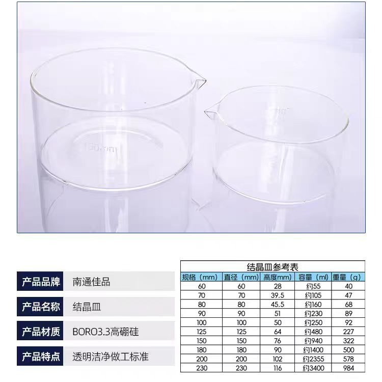 玻璃结晶皿具嘴蒸发结晶皿玻璃实验仪器圆平底高硼硅玻璃结晶皿
