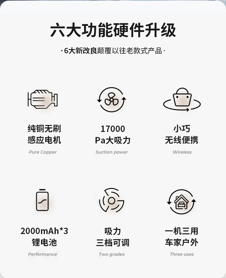 Car-Mounted Vacuum Cleaner and Air Inflator, Dual-Purpose, Portable, High Suction, Intelligent Dust Removal, Wireless Charging, Mini Car Vacuum Cleaner