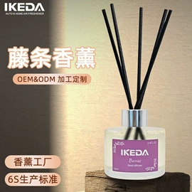 车用香水香薰;香薰;车挂