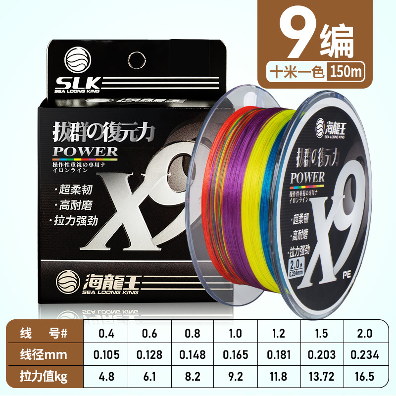 9 issues 10.1m colors 150m