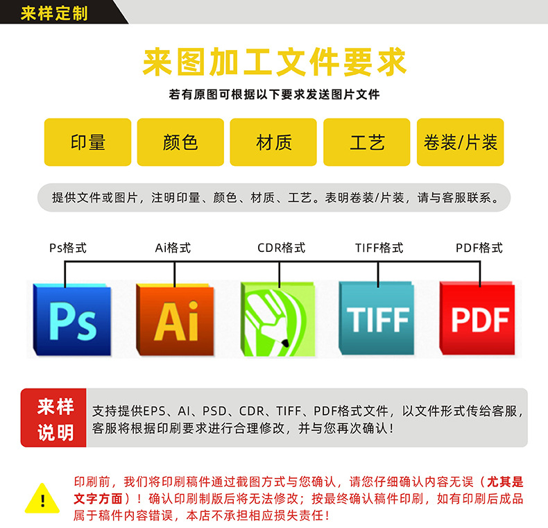 来图加工文件要求