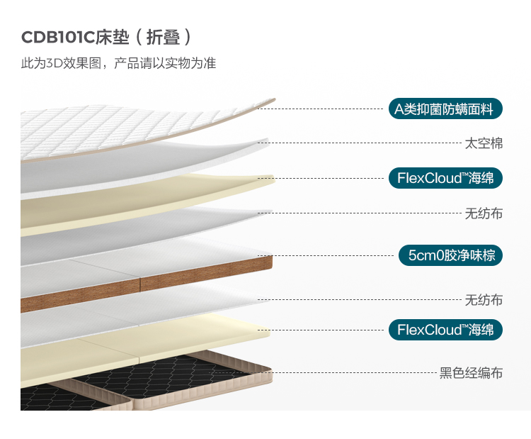 CDA101C-材料解析-床垫（折叠）.jpg
