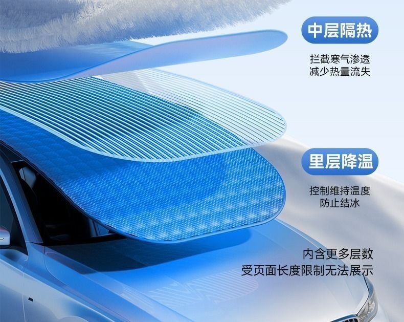 Electric four-wheeler snow cover, specialized for small cars, front windshield frost and freeze protection, snow cover, car cover, full coverage, new