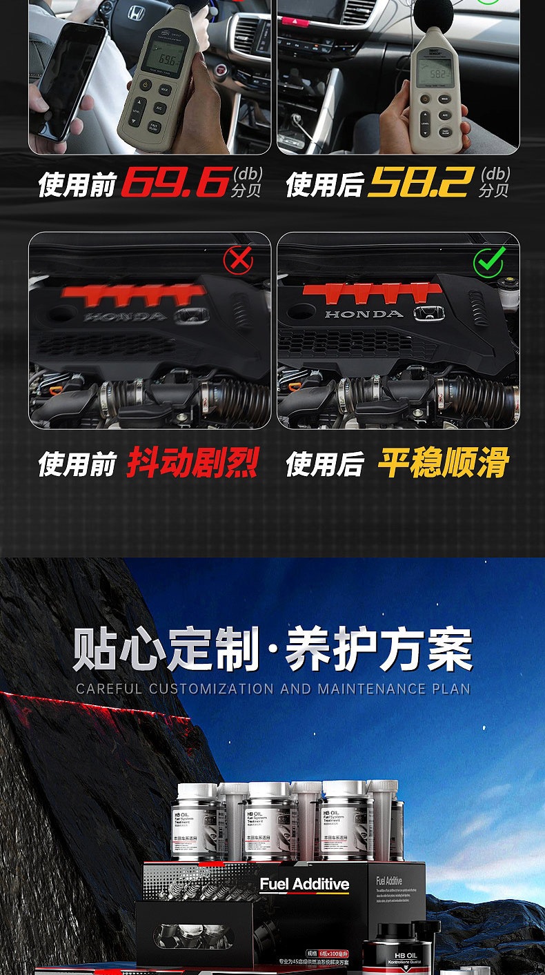 [Self-operated] HBOIL Honda Fuel Additive Carbon Deposit Cleaner for Odyssey, CRV, Accord, Lingpai, Civic