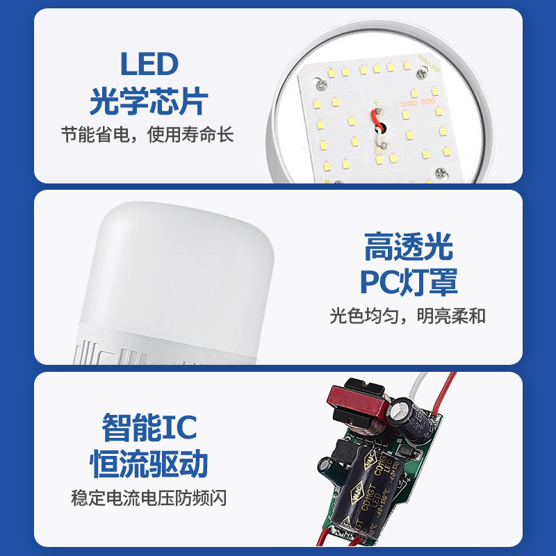 bombilla led super brillante e27 tornillo de luz blanca a prueba de humedad a prueba de polvo almacén bombilla LED de alta potencia bombilla de ahorro de energía