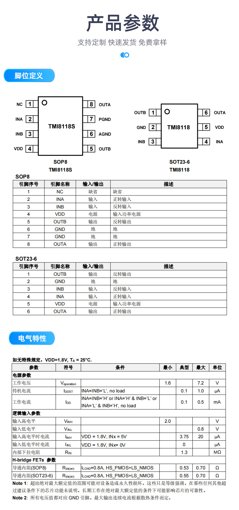 電機(jī)驅(qū)動(dòng)芯片