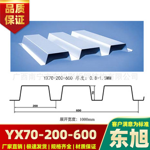 YX70-200-600�͘ǳа� 䓽Y��䓽�ǌӰ��� ���\���_�ژǳа�S��