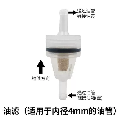 Special Accessories for Wood-Burning Heaters: Automotive air conditioning - oil-filter