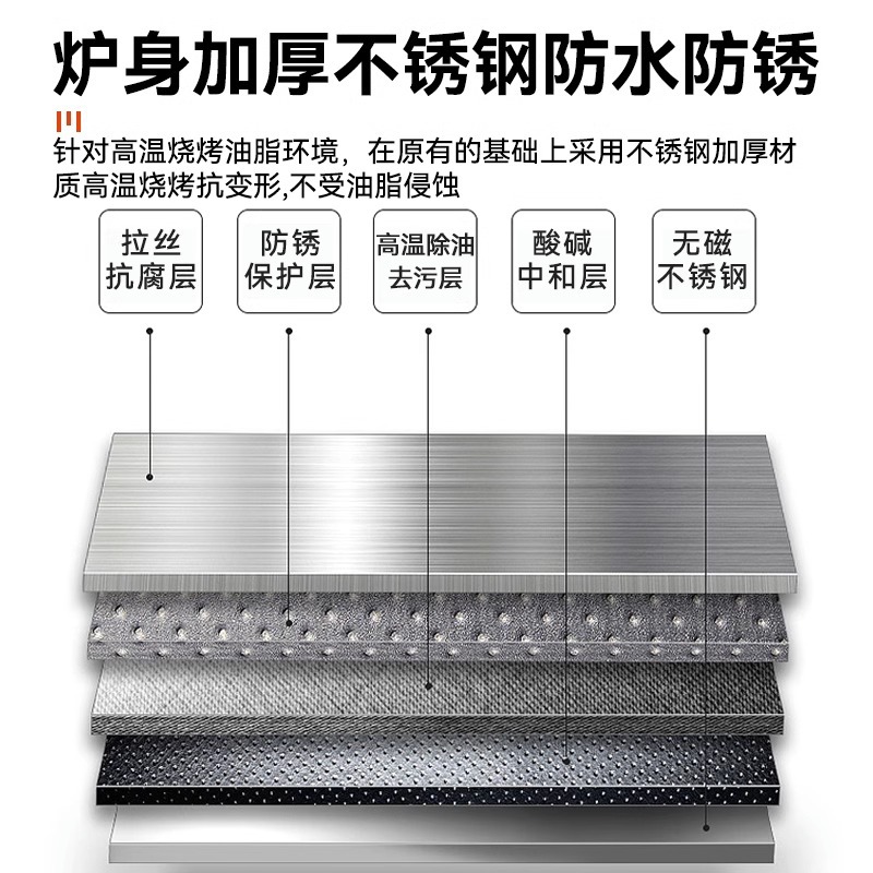 Parrilla de Barbacoa Zibo Comercial, Parrilla de Carbón Vegetal Doméstica de Acero Inoxidable Grueso, Parrilla de Barbacoa sin Humo, Parrilla de Barbacoa Portátil