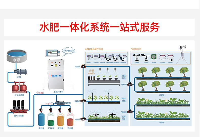 7微喷带1_11.jpg