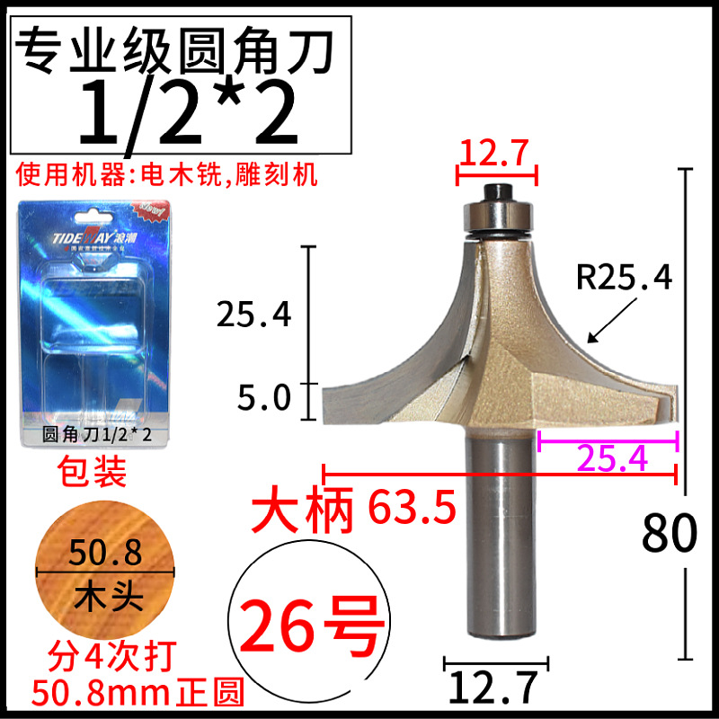 ˳רҵԲǵľޱ߻ľϳ̻ƽ1/4Բ