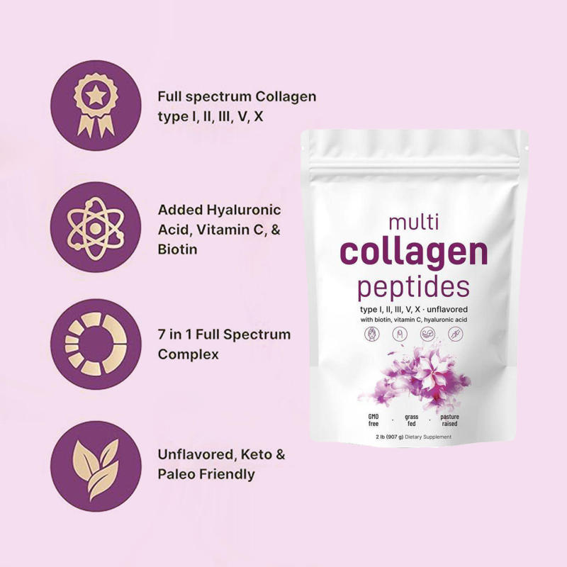 Various Collagen Peptides Powder in Stock for Export, Cross-Border Hot-Selling Products Various Collagen Peptides Powder in Stock for Export, Cross-Border Hot-Selling Products