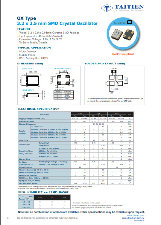 3225 24MHz 1.8V ±25PPM  -40~85℃