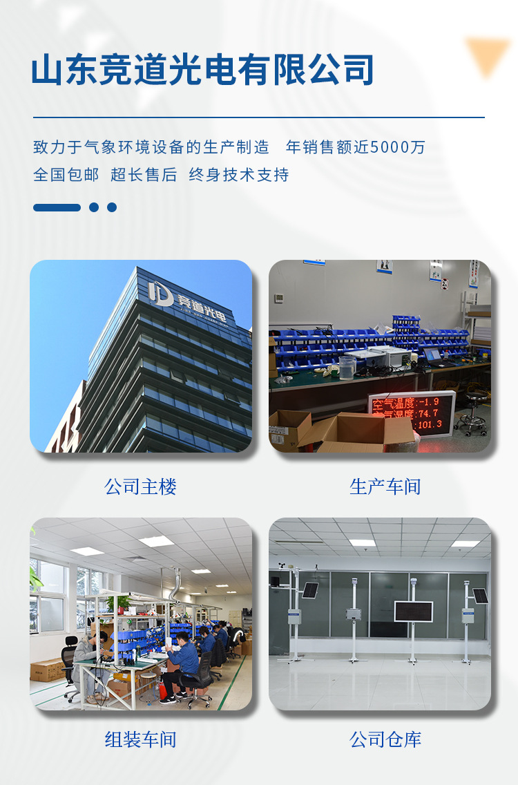 競道公司介紹
