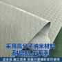 加厚高分子防滑质检地胶