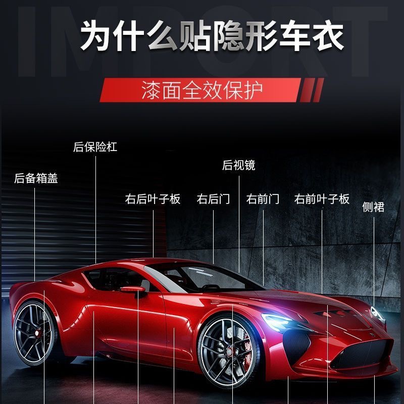 TPU Car Paint Protection Film, Lubrizol Material
