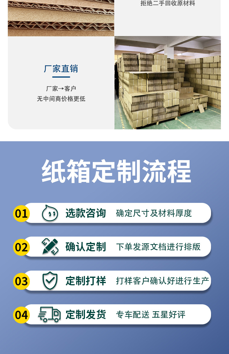 川越小批量定制现货详情页_07.jpg