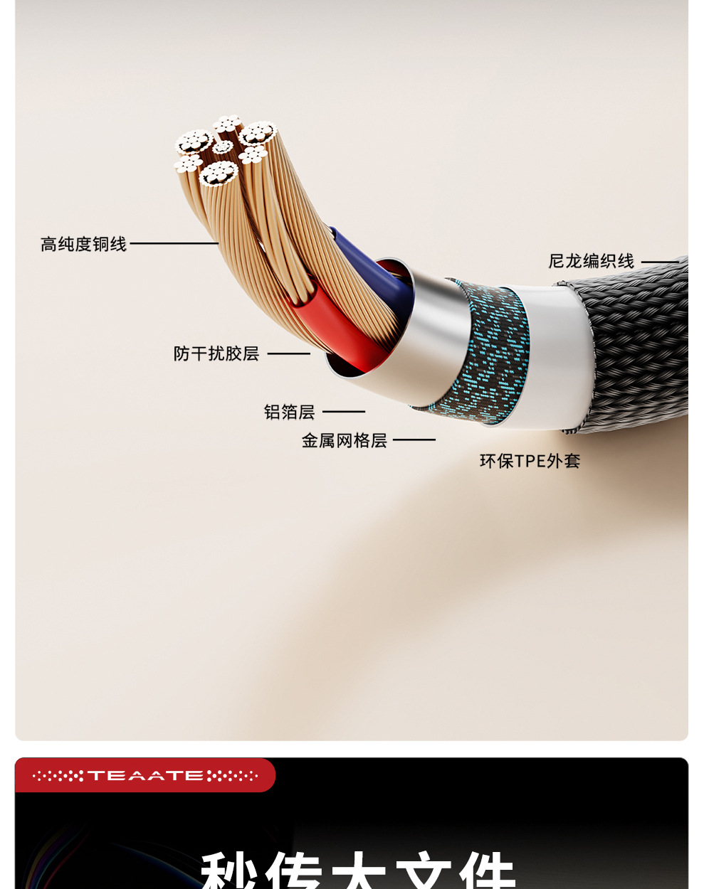 Suitable for Senna Grevia, this is a dedicated car fast-charging cable with a bent connector, a Type-C data cable, and a charging cable compatible with both Apple and Android devices