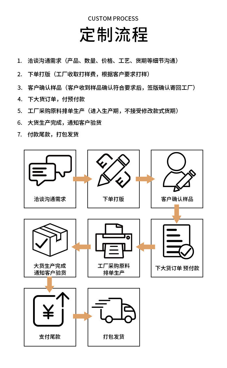 墨绿茶色波士顿瓶