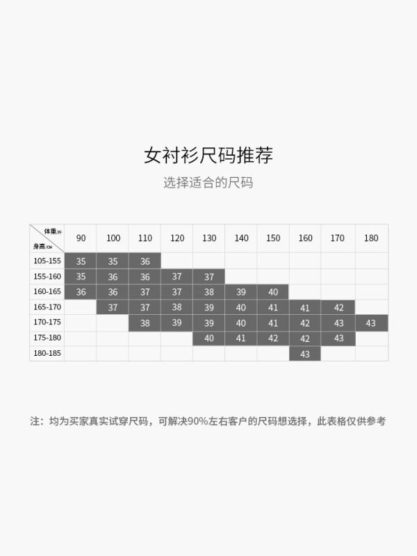 【秋冬严选】新款女士加绒加厚保暖衬衫一体绒正装职业气质工作服|undefined