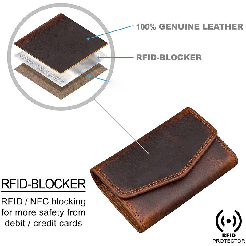 Cartera de cuero transfronteriza de alta capacidad de alta calidad RFID cepillo antirrobo bolso de mano multi-tarjeta bolso de órgano ultra delgado