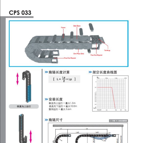 Южная Корея CPS микро перетащить цепь CPS033.27.R35