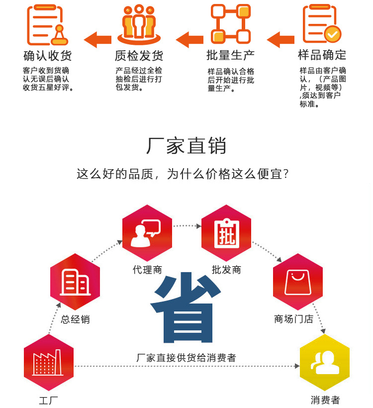 摩托车充电器双口_13