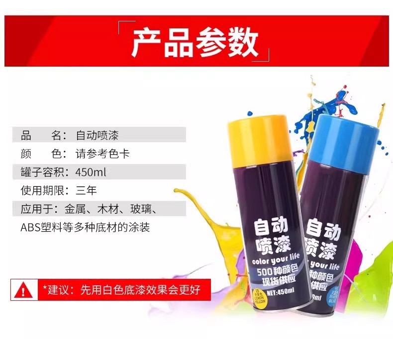 Automatic Hand-Operated Self-Spraying Paint for Cars, Rust-Free Metal, Special Anti-Rust Paint for Furniture and Woodwork, Black and White Paint Cans