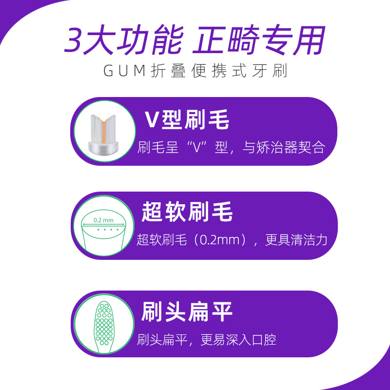 GUM Quan Shi Kang 125 cepillo de dientes de ortodoncia brazo de dientes de ortodoncia brazo de dientes en forma de V plegable trajes de viaje portátiles limpios