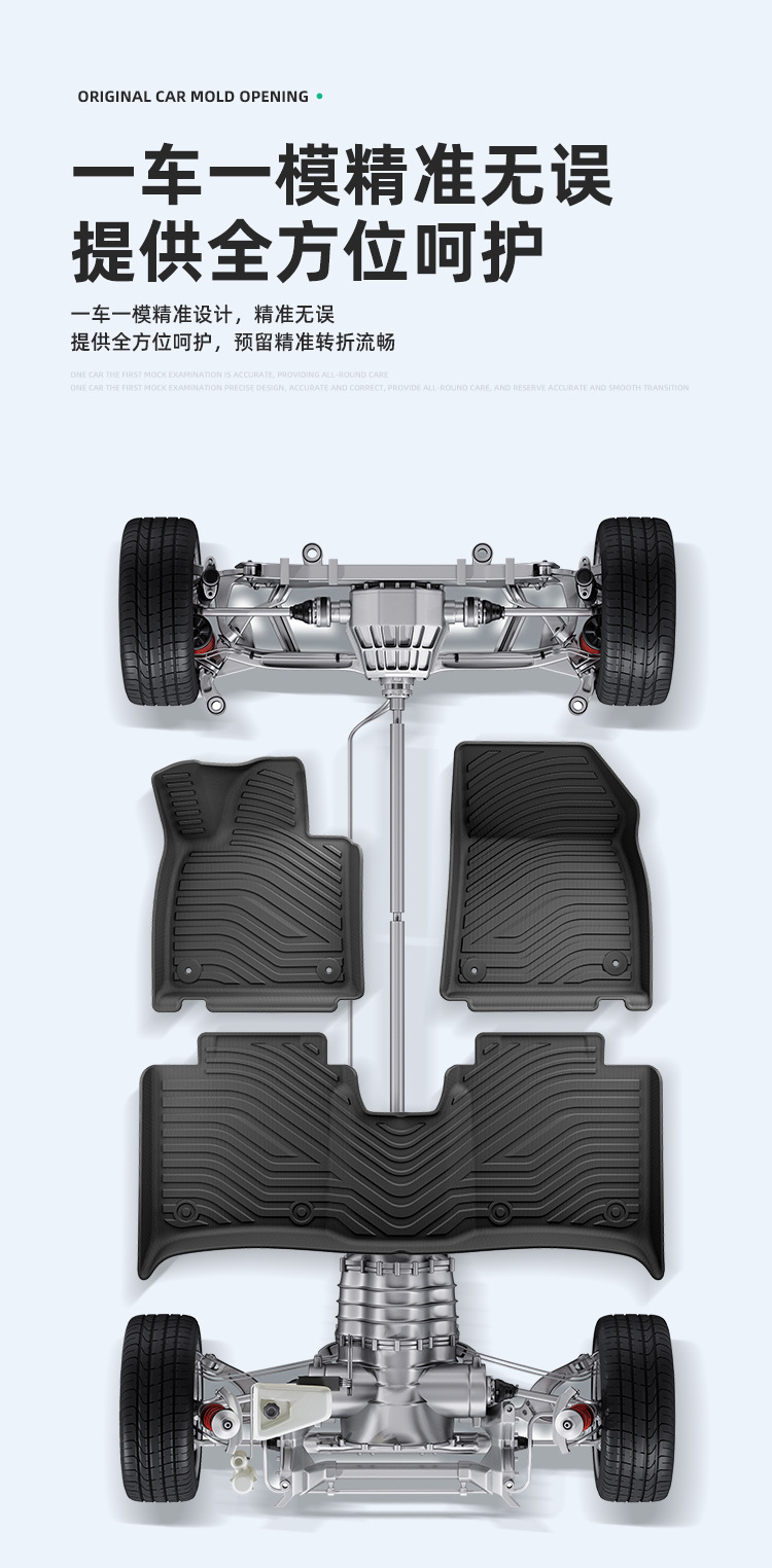 Car Floor Mats TPE for Zeekr 001 21-26