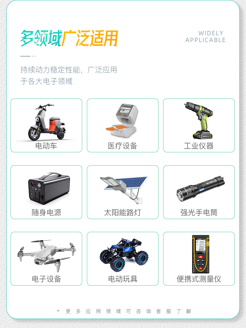 18650锂电池3000mAh 3C 3.7V电动车电动工具太阳能电池组详情3