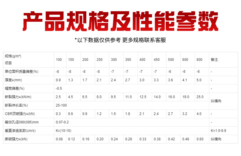 O1CN01dyIVAD1groZnDM5Le_!!2204164454196-0-cib.jpg (790×512)