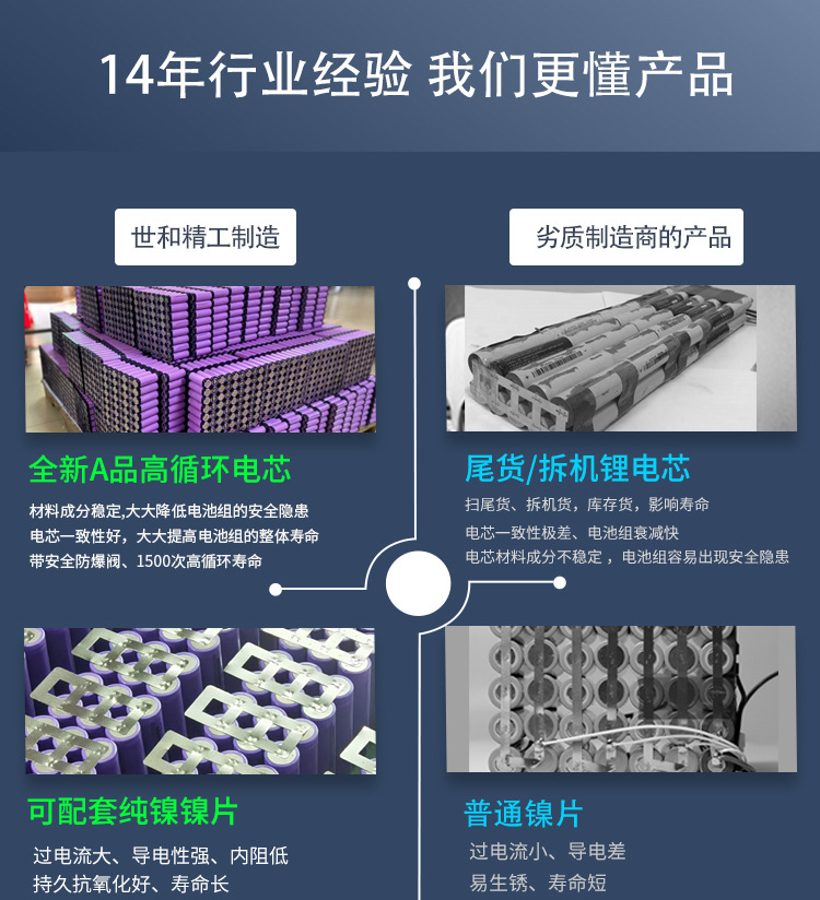 详情修改2