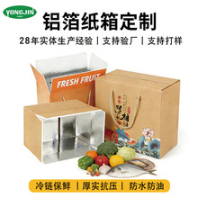 �X�����䶨��ˮ�����r�߲˴��lз���r���b���f����朱��ؼ��䶨��