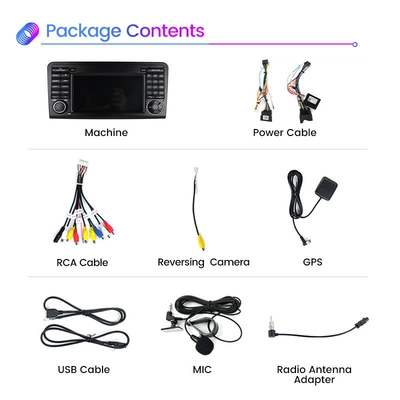 navigator purchasing, DVD Navigation