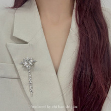 �m�����K���Ů����ʽ�W荾��·Շ��и��ֵ���b�Y���߶˰ٴ�e�