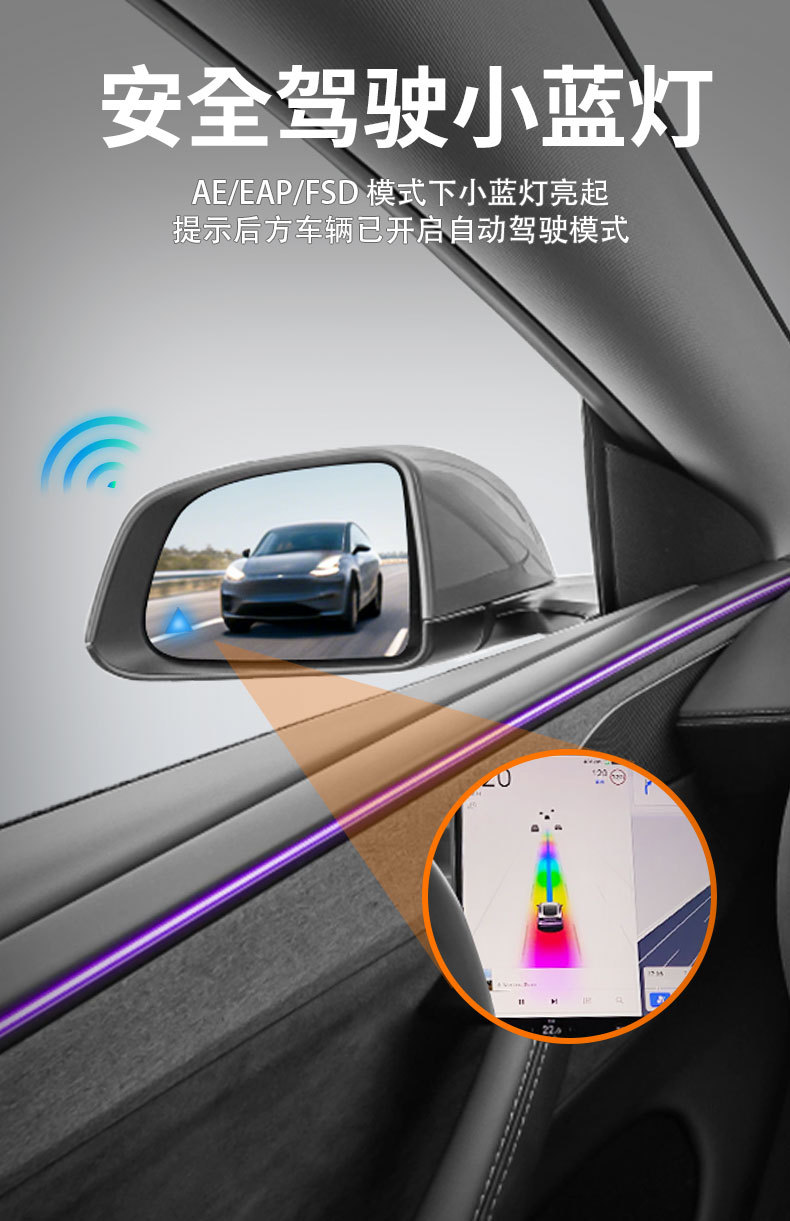 Suitable for Tesla Model 3Y Blind Spot Lane Change and Merging Auxiliary Wireless Transmission Rearview Mirror Bsd Blind Spot Monitoring