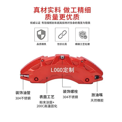 Brake caliper cover – Modification Caliper Cover
